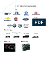Guide To Help You Buy The Car of Your Choice Select by Manufacturer