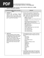 Download Lampiran Permen 34 Tahun 2007 by manip saptamawati SN5890861 doc pdf