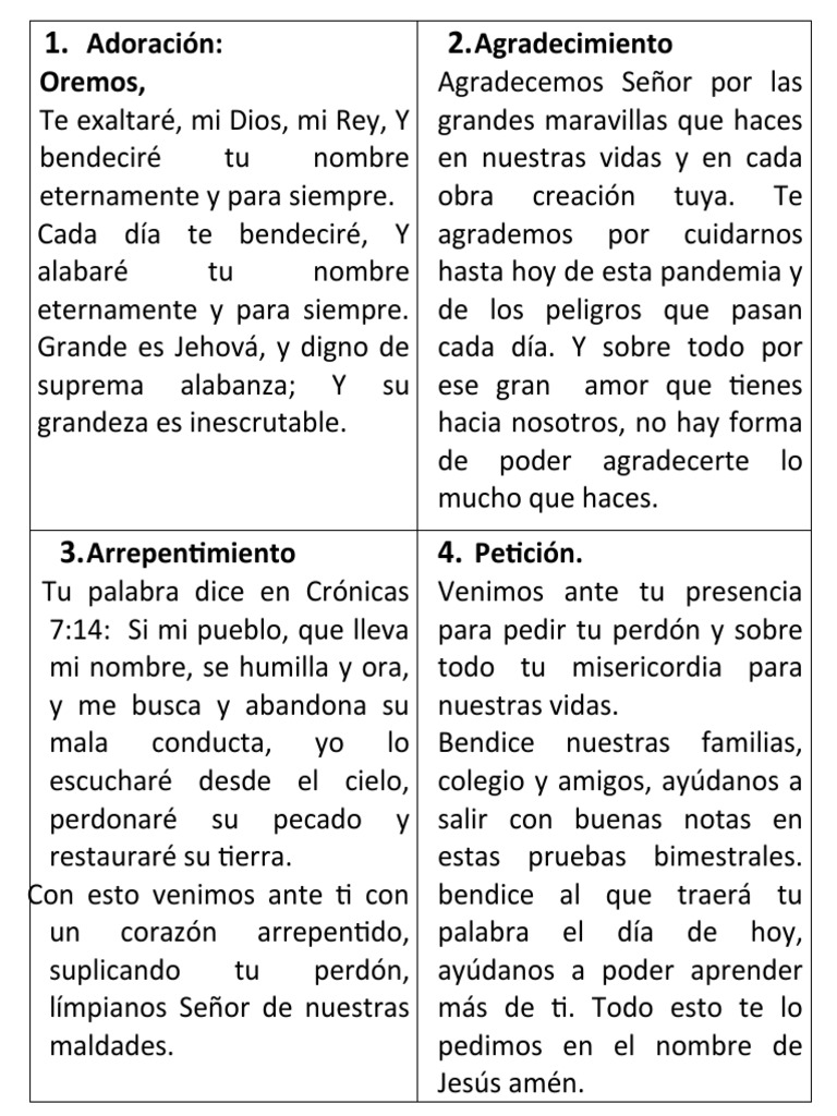 Oraciones de Fe y Gratitud | PDF | Pecado