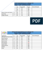 Resultado de Matemática Da II Unidade 2022