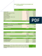 Calcul de Costos Professionals