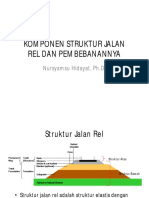 Komponen Struktur Jalan Rel Dan Pembebanannya. Nursyamsu Hidayat, Ph.d.