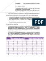 Notas Aeropuertos y Ferrocarriles