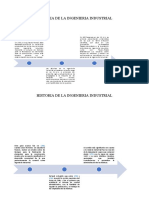 Historia de La Ingenieria Industrial
