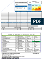 Analisis de Trabajo Seguro