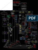 Mapa Conc Bol Ii2