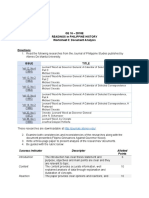 Readings in Philippine History - Worksheet No. 3