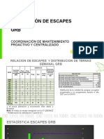 2021-04-18 Corrección de Escapes A Semana 15 - Plantilla ECP