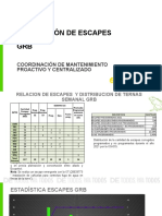 Corrección de escapes GRB 2021