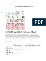 NEMA Straight Blade Reference Chart