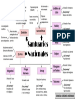 Santuarios Nacionales