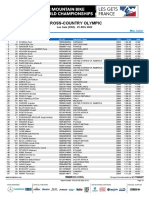 Campionato Del Mondo XCO 2022 - Men Junior