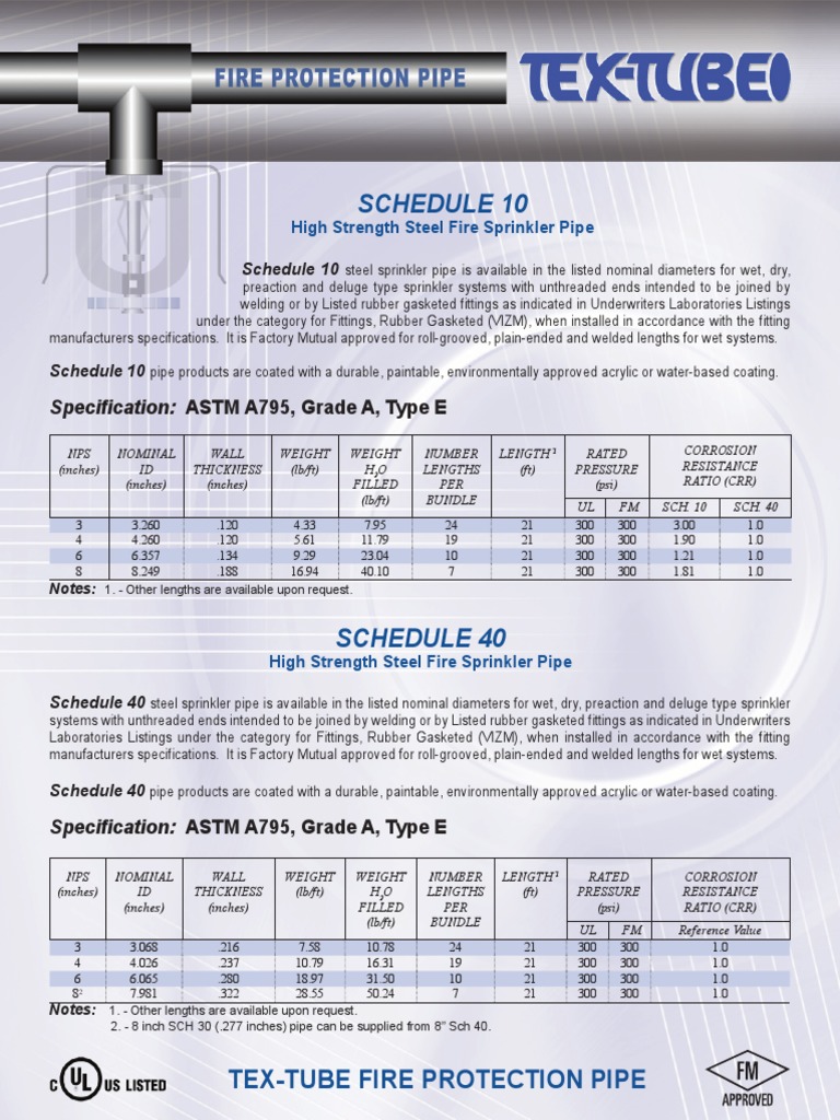 Schedule 10: Tex-Tube Fire Protection Pipe | PDF | Pipe (Fluid ...