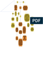 Mapa Mental Sobre El Uso de Las Letras, Signos de Puntuación y Acentuación