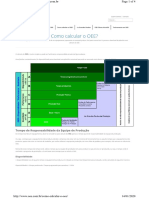 Como Calcular o Oee