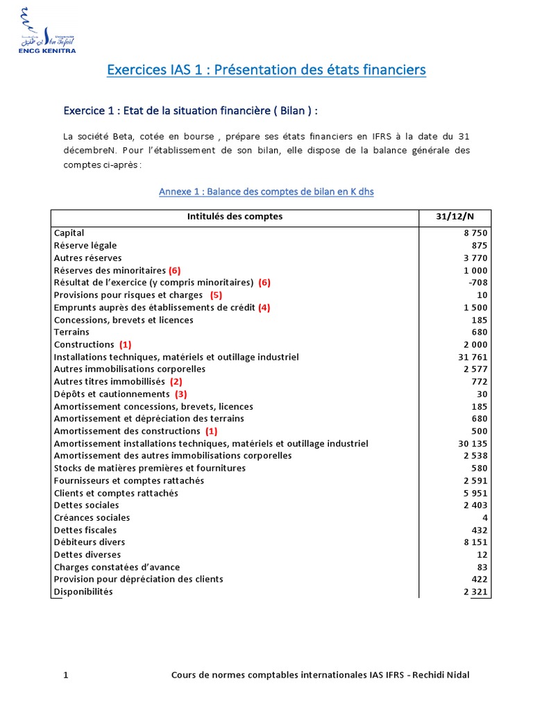 Série Norme IAS 1 | PDF | Comptabilité | Bilan comptable