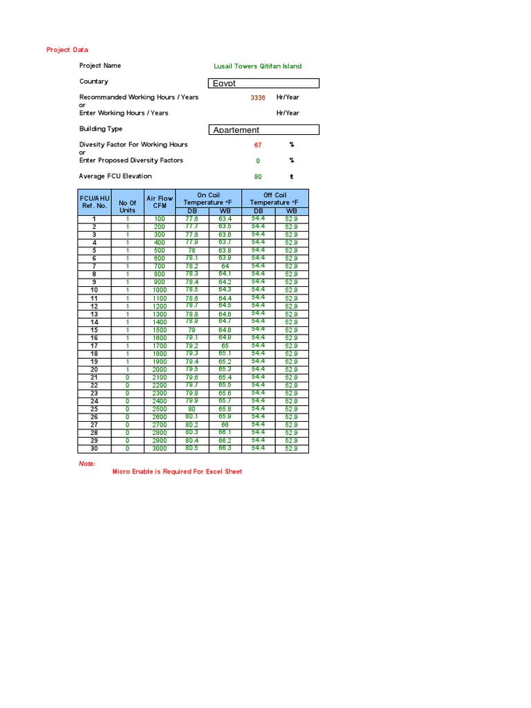 FCU Condensate Drain Calculation SheetRev0 Download Free PDF