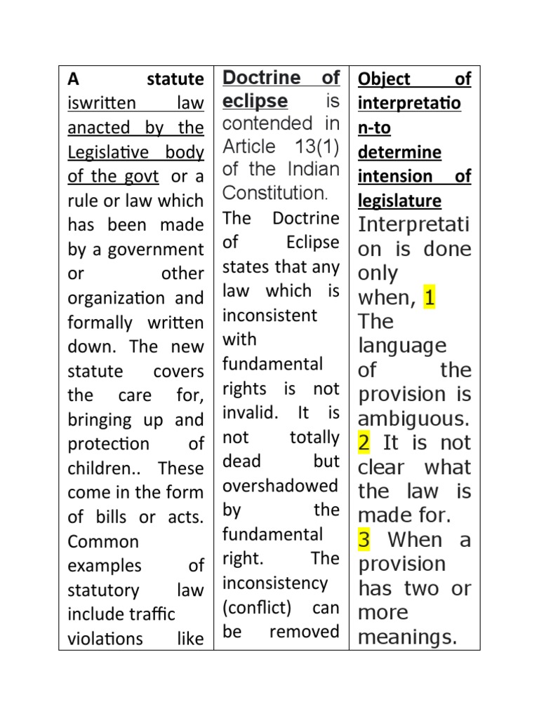 Interpretation OF STATUTE PDF Statutory Interpretation Repeal