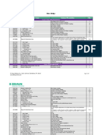 Rinse Bridge: Part Number Part Name Technical Description Qty