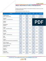 Valores Impressos