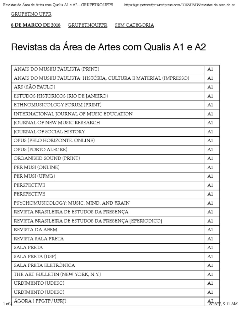Revistas da Área de Artes com Qualis A1 e A2 | PDF | As artes