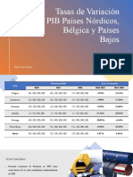 Tasas de Variación Países Nórdicos, Bélgica y Países Bajos