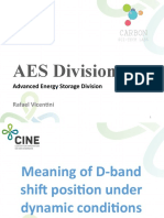 CINE AES - Meaning of D-Band Shift Position