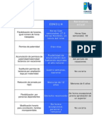 Plan Concilia