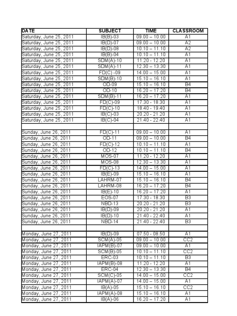 Date Subject Time Classroom | PDF | Science & Mathematics
