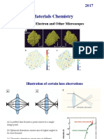Materials Chemistry: CHEM 391 2017
