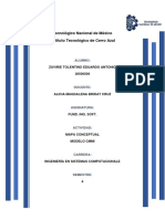 Mapa Conceptual Modelo - Cmmi