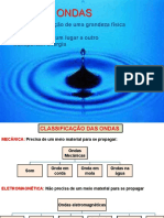 Ondas: conceitos básicos e classificação