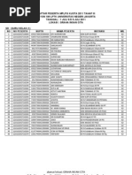 Download PESERTA PLPG TAHAP 3 GRAHA INSAN CITA by sdnkembsel SN58914893 doc pdf