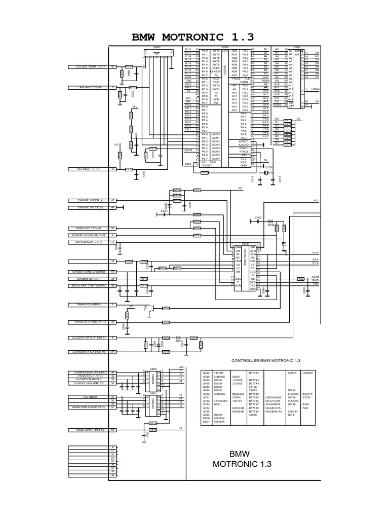 Annotated Circuit Diagram and Pin Configuration for the BMW MOTRONIC 1.