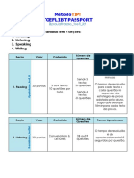 TOEFL IBT: As 4 seções da prova, valores e tempos