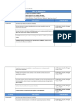 Playbook de Robo de Datos Erradicación y Recuperación