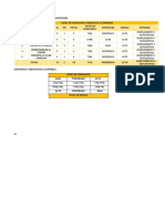 Matriz de Riesgo y Enfoque de La Auditoría