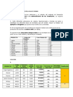 Actividad 1 Inventarios