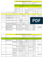 Plan de Inspeccion y Control Civil Mo