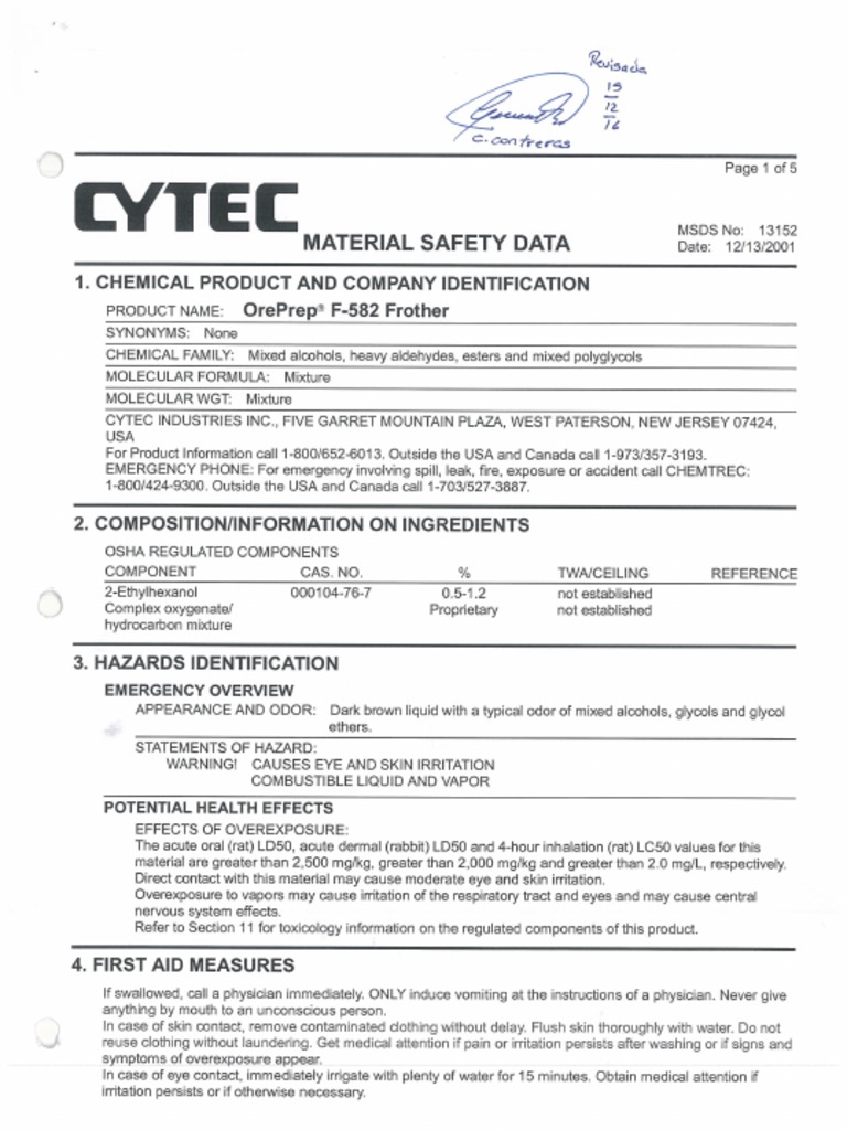 Ore Prep F 582 Frother Cytec | PDF
