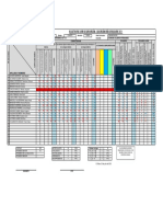 Registro 4° Iib