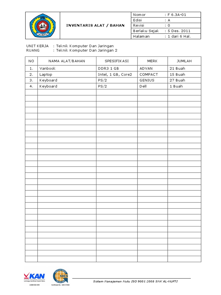 Format Inventaris Alat Bahan Lemari 2 | PDF