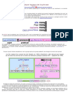 4 Analyse Logique de La Phrase