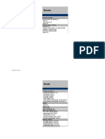 Brasil Proj Macro Itau Jul 22