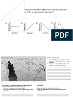 Which Graph Best Shows The General Effect That Differences in Elevation Above Sea Level Have On The Average Annual Temperature?