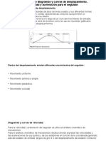 3.2 Analisis de Diagramas y Curvas