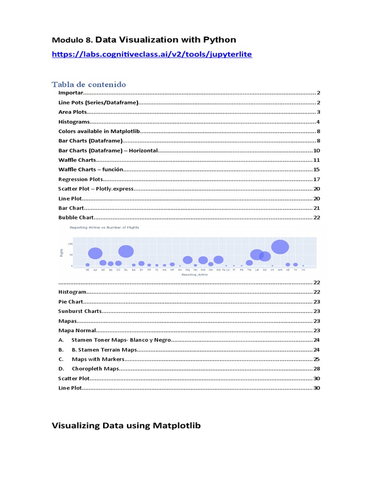 Modulo 8. Data Visualization With Python | PDF | Pie Chart | Histogram