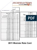 Litchfield News Rate Card