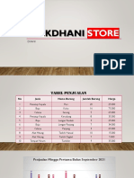 Kick Dhani Store