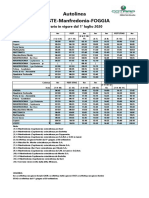 Autolinea VIESTE-Manfredonia-FOGGIA: Orario in Vigore Dal 1° Luglio 2020